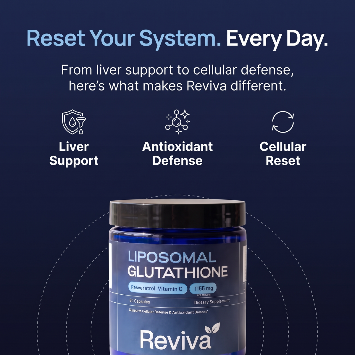 Liposomal Glutathione